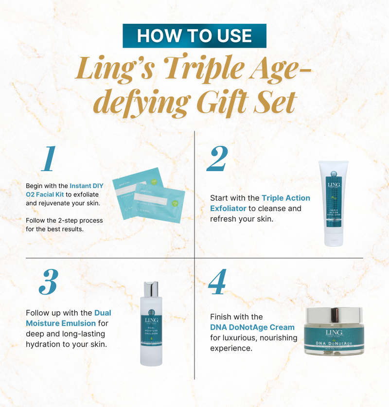 Ling’s Triple Age-defying Gift Set