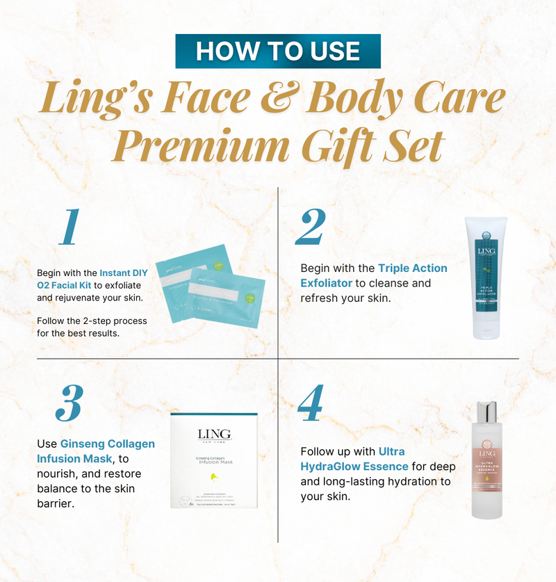 Ling’s Face & Body Care Premium Gift Set