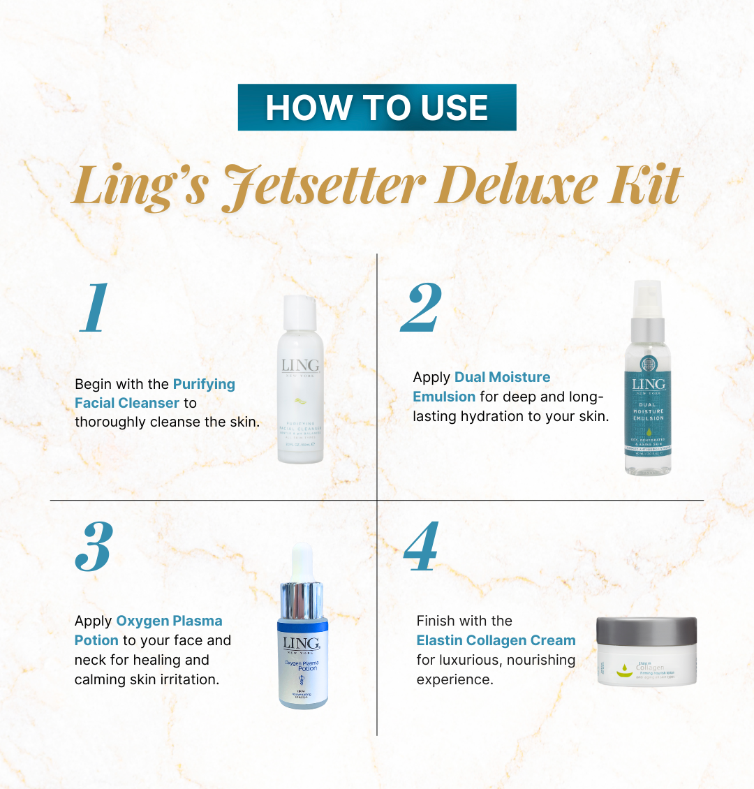 Ling’s Jetsetter Deluxe Kit