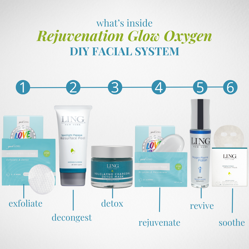 Rejuvenation Glow Oxygen Daily Regimen + DIY Facial System