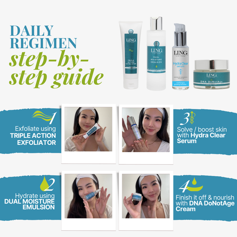 Signature Facial Kit