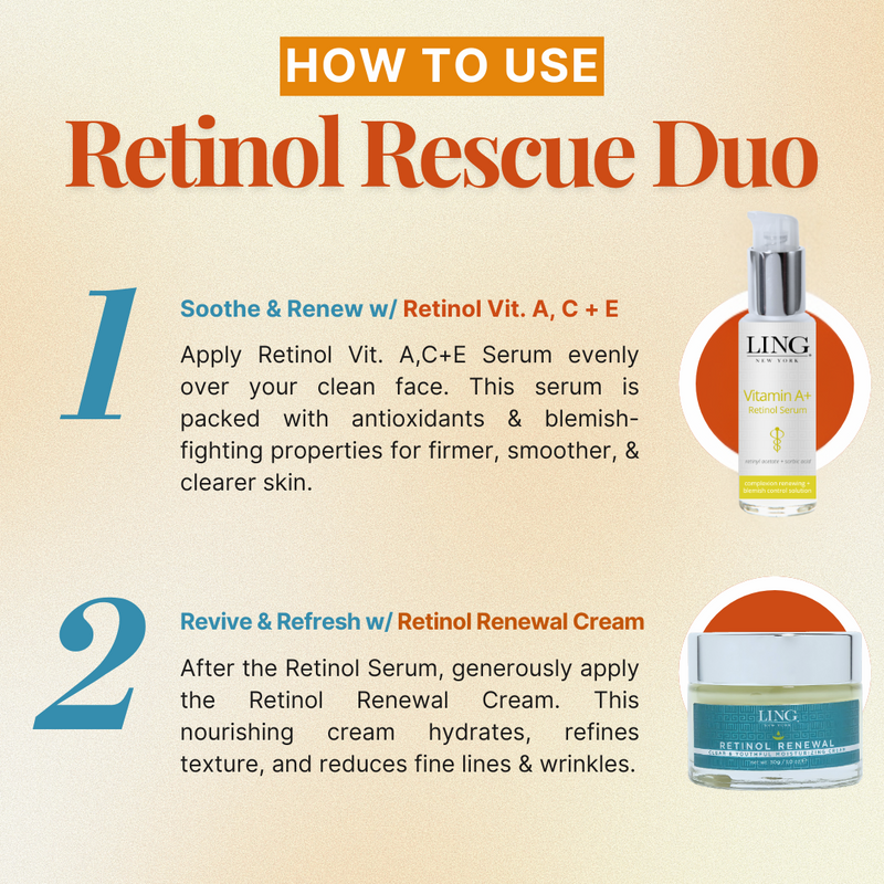 The Retinol Rescue Duo