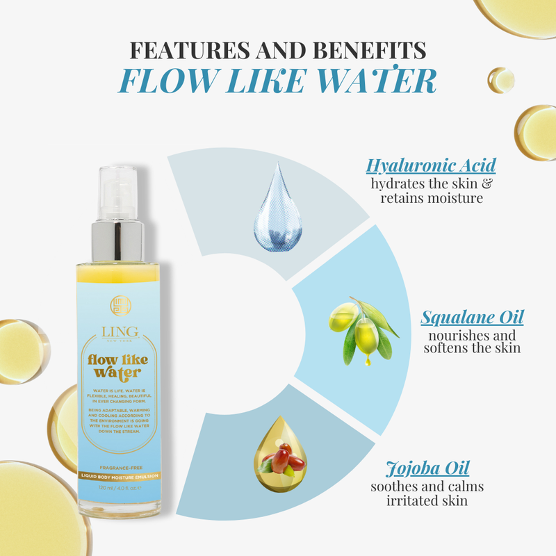 Flow Like Water (Liquid Body Moisture Emulsion)