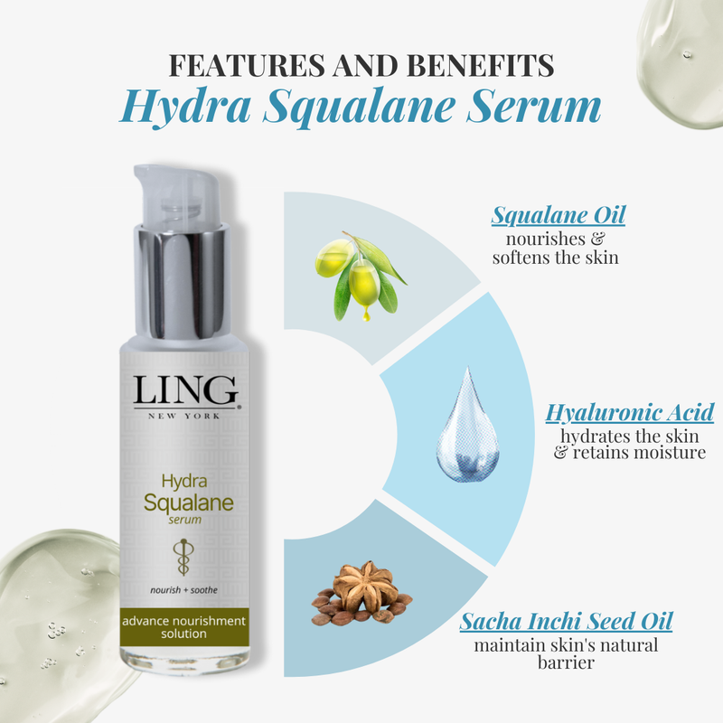 Hydra Squalane Serum (Advanced Nourishment Solution)