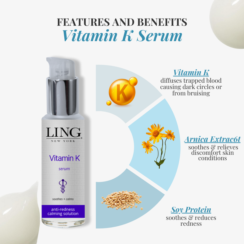 Vitamin K (Anti-redness Calming Solution)