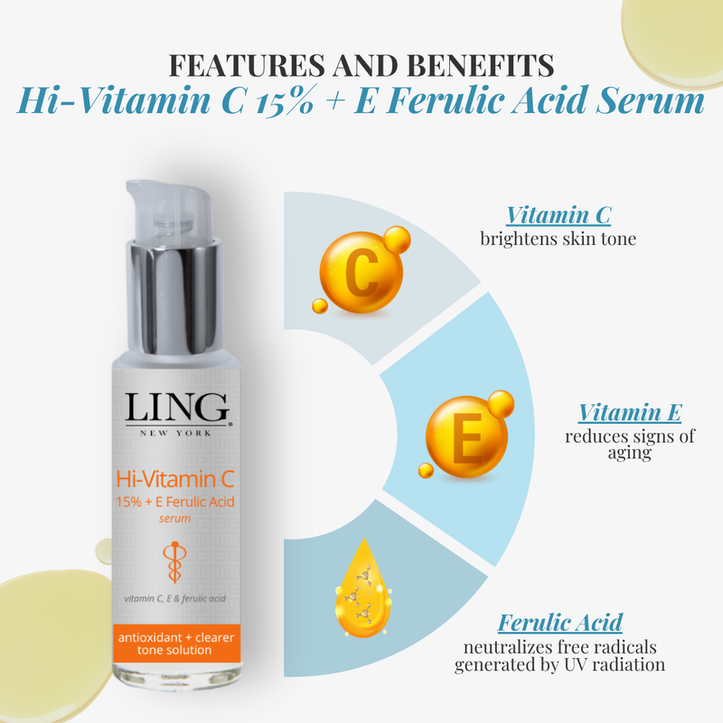 Hi-Vitamin C 15% + E Ferulic Acid Serum