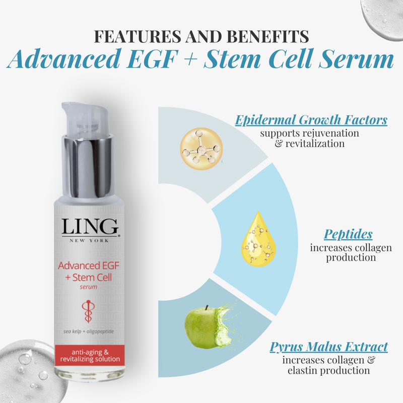 Advanced EGF + Stem Cell Serum