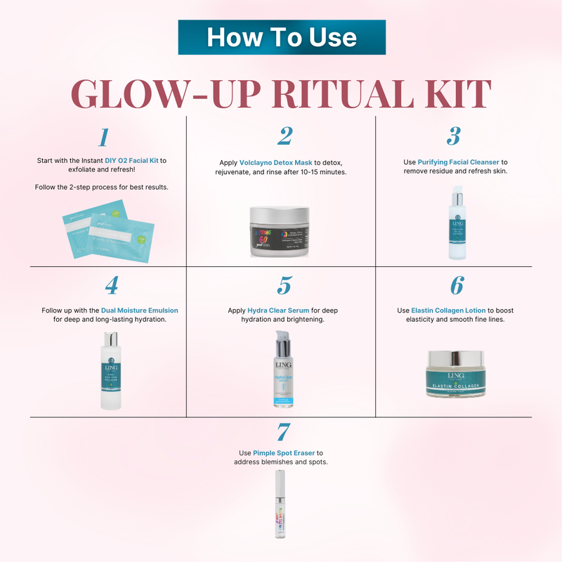 Glow-up Ritual kit